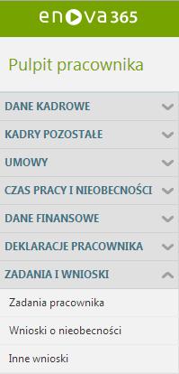 Pulpit Pracownika / Zadania i wnioski Folder zawiera listę wniosków o nieobecności (urlopy wypoczynkowe, urlopy okolicznościowe, delegacje ) a także listę innych wniosków / zadań do przełożonych.