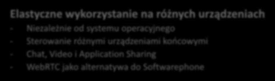 urządzeniami końcowymi Elastyczne wykorzystanie na różnych urządzeniach - Niezależnie od systemu operacyjnego - Sterowanie