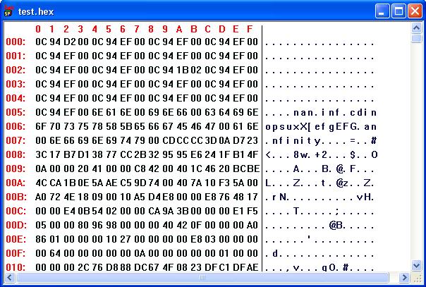 Powyżej: Naciśnięcie przycisku zapala odpowiedni LED Sekcje kodu dostępne dla programu