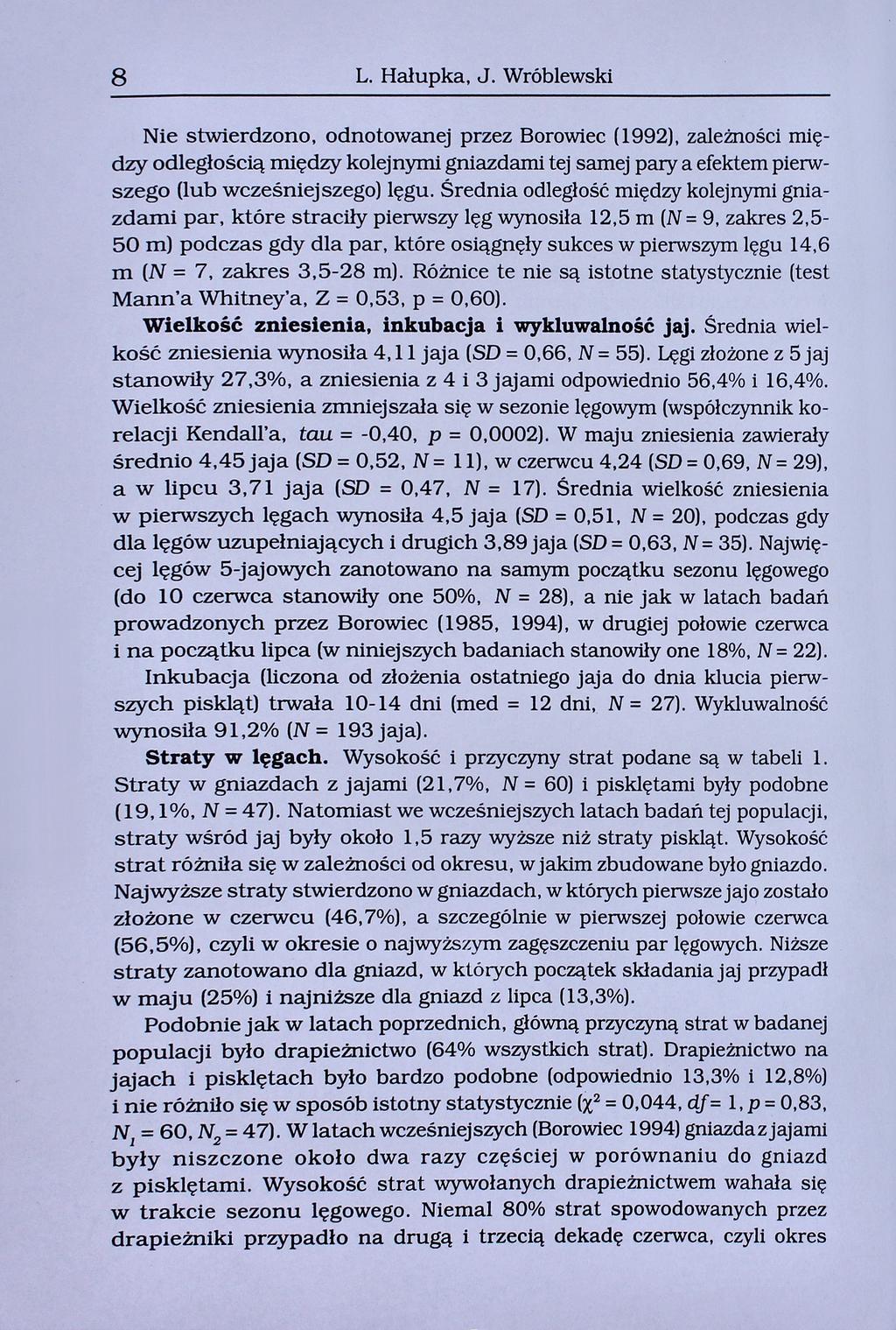 8 L. Hałupka, J. Wróblewski Nie stwierdzono, odnotowanej przez Borowiec (1992), zależności między odległością między kolejnymi gniazdami tej samej pary a efektem pierwszego (lub wcześniejszego) lęgu.