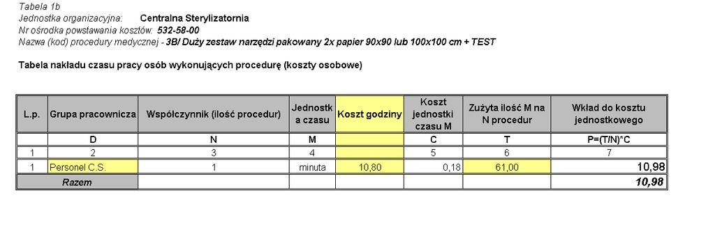 PRZYKŁAD WYCENY KOSZTÓW BEZPOŚREDNICH OSOBOWYCH Wyjaśnienia do załącznika 1 : Indeks materiałowy identyfikator nadany materiałowi w systemie gospodarki materiałowej; Materiał (lek) sprzęt zużywalny