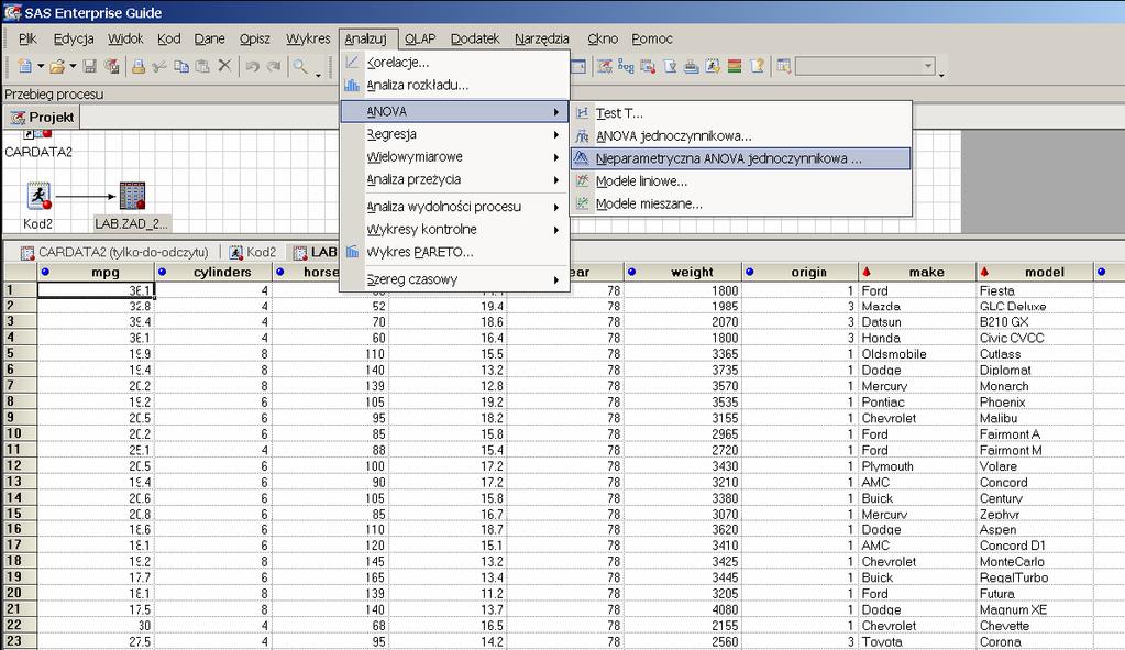 Zadanie 7 Najpierw z bazy danych cardata wybieramy te rekordy, które odpowiadają samochodom produkowanym w USA i Japonii: data lab.zad 7; set lab.