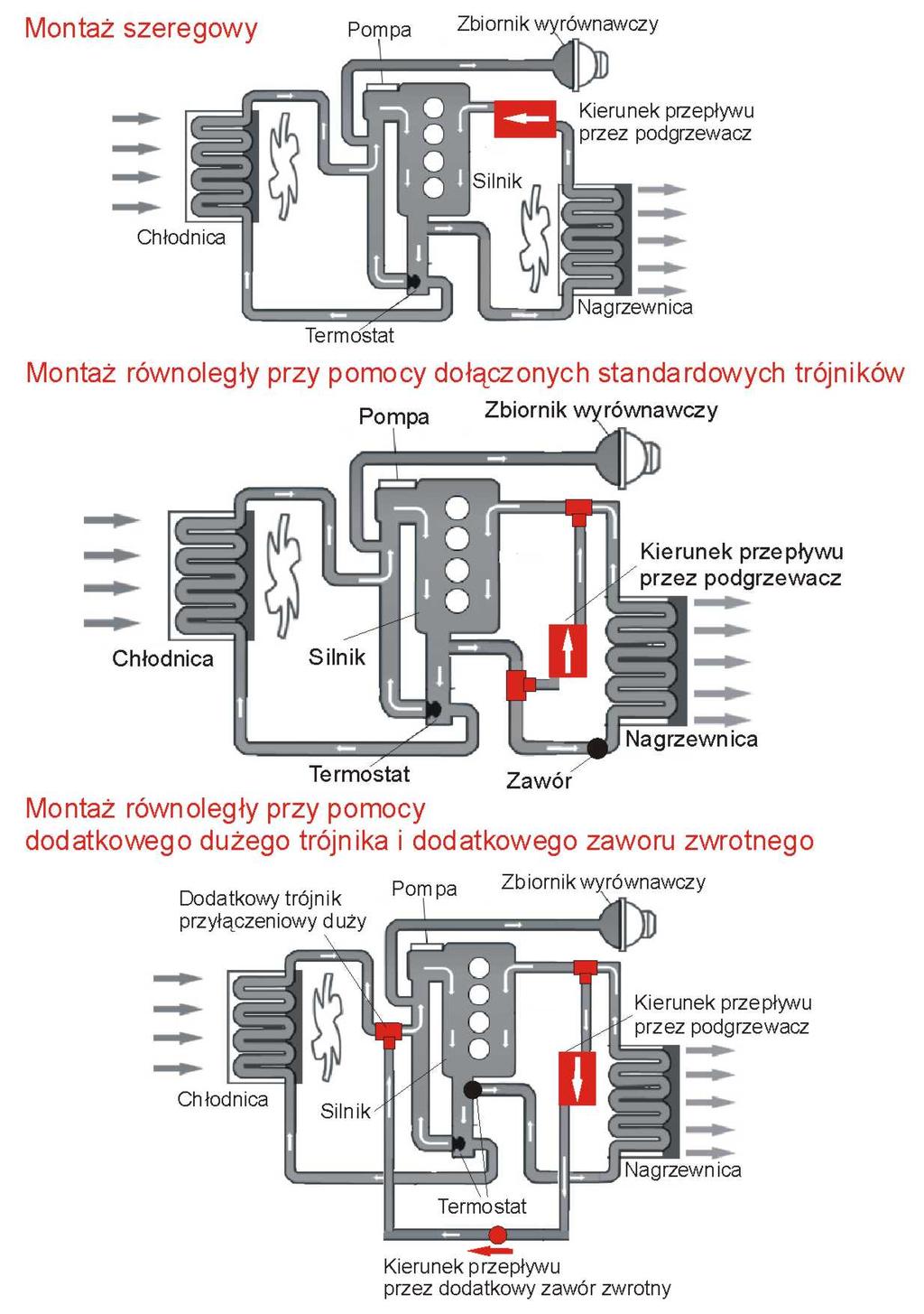 Informacje