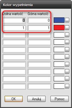 Teraz klikamy Rys. 59. Wybór koloru dla poszczególnych zakresów. zakresów jak na rysunku (górna i z zmiennej. Animacje jednozakresowe (1) Ruch 1, 2 - pozwala na przesuwanie obiektu po oknie obrazu.
