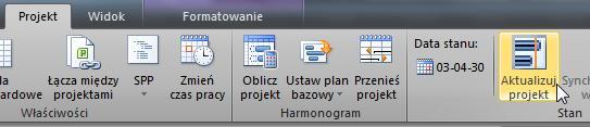 Stosujemy tę opcję, gdy wszystko przebiega zgodnie z planem i nie ma odchyleń w zakresie kosztów i terminów.