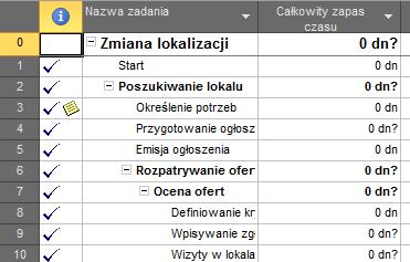 Opcja Zmień harmonogram pracy niewykonanej, aby zaczynała się po: pozwala przesunąć pozostałe do wykonania zadania,