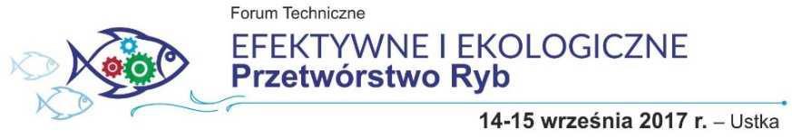 Właściwe uzdatnianie wody dla obiegów