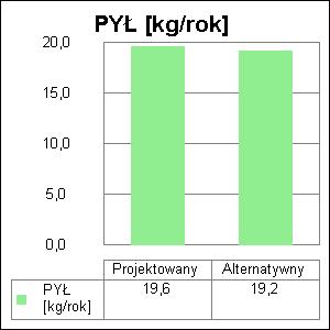 ul. Sienkiewicza 85/87, 90-057 Łódź, tel (42)689-11-11,