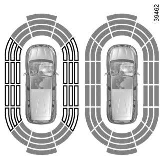 POMOC PRZY PARKOWANIU (2/4) 2 C A Uwaga: jako uzupełnienie sygnałów dźwiękowych wyświetlacz 2 umożliwia pokazanie otoczenia pojazdu.
