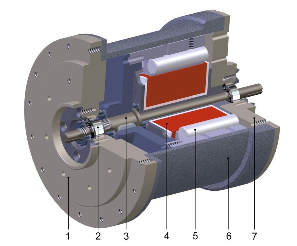 Przetwornik elektromechaniczny Rys. 15.