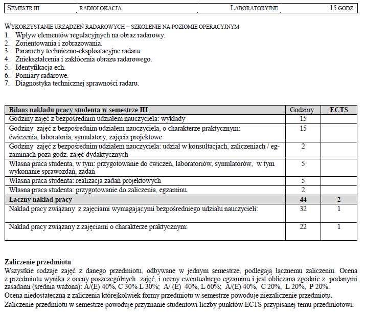 7. Warunki zaliczenia. 8. Literatura. Literatura podstawowa 2. Bole A. G., Radar and ARPA Manual, Butterworth-Heinmann Elsevier, Great Britain 2007. 9. Juszkiewicz W.