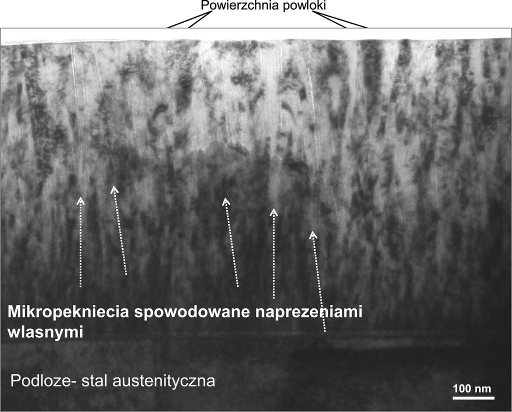 118 TRIBOLOGIA 3-2009 że, w następnej kolejności TiN. Cykl został powtórzony czterokrotnie. Powstała wielowarstwowa powłoka o okresie powtarzalności Λ = 250 nm.