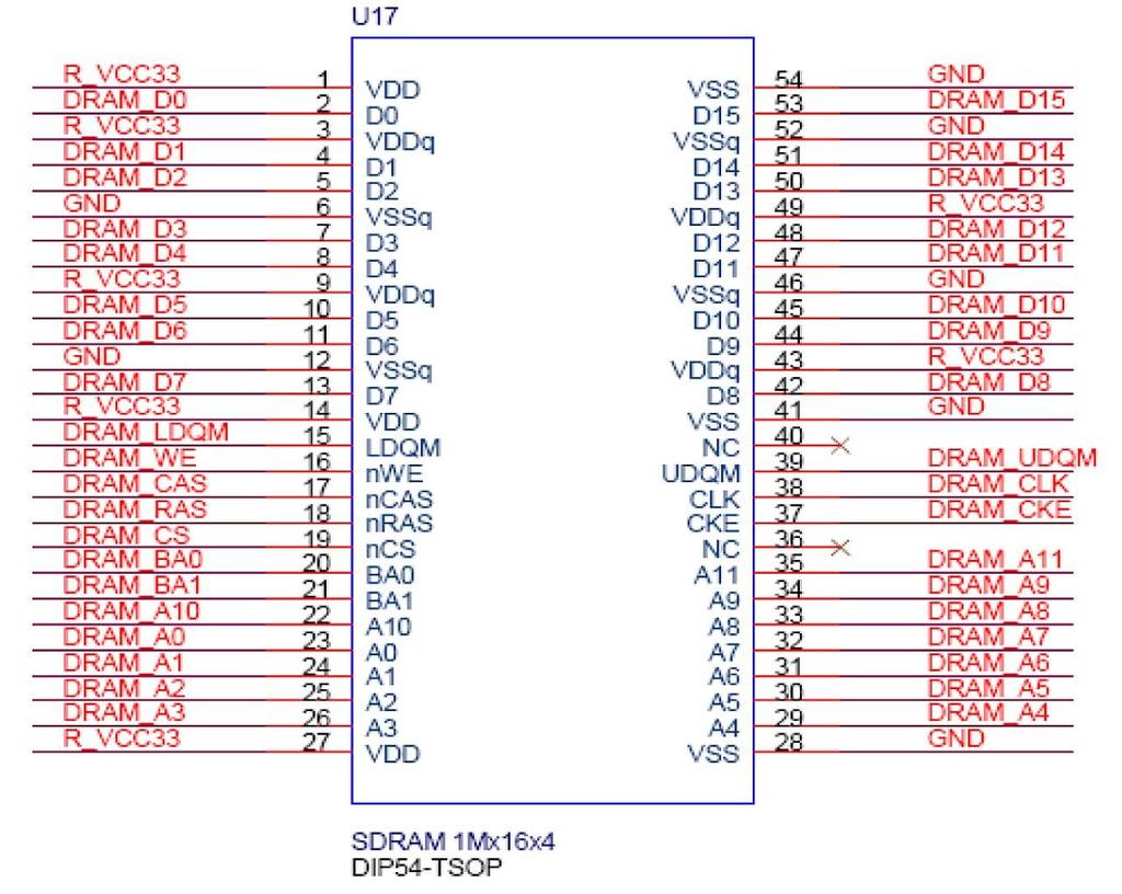 4. Pamięć SDRAM Na płycie DE2 umieszczono kilka różnych układów pamięci. Jednym z nich jest 8-Mbajtowy układ pamięci typu SDRAM.