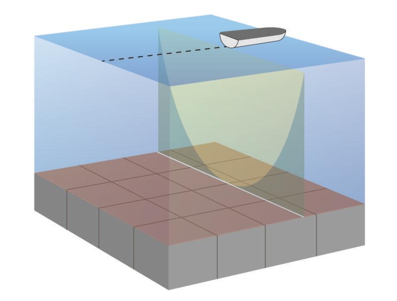 2 Wybierz Wł.. Sonar Fishfinder Po prawidłowym podłączeniu przetwornika zgodnego plotera nawigacyjnego można używać jako echosondy wędkarskiej.