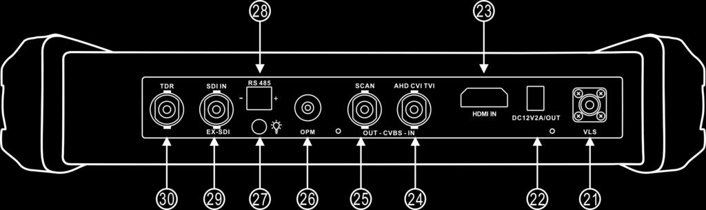 Panel górny Panel dolny 21 Interfejs optyczny źródła widocznego czerwonego światła laserowego (opcja) 22 Wyjście zasilania DC 12V 2A, do tymczasowego zasilania