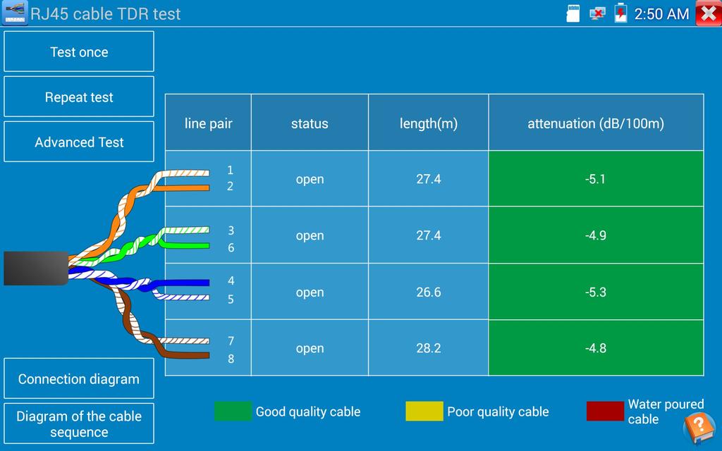 3.3.21 Test TDR przewodu RJ45 Podłącz przewód do gniazda LAN testera, kliknij ikonę, aby uruchomić aplikację testu TDR dla przewodu RJ45. Pojedynczy test: Test statusu przewodu, długości i tłumienia.