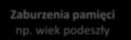 Problemy we właściwej komunikacji pacjent- zespół leczący Problemy psychologiczne: np.