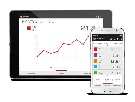 Oprogramowanie LIGAZ-2/LOGAZ-2/KIGAZ mobile SYNCHRONIZACJA danych LIGAZ-2 Oprogramowanie dostarczane standardowo