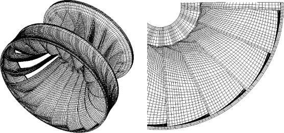 Wpływ mas wody towarzyszącej na drgania wirnika turbiny wodnej Francisa Obliczenia numeryczne Model wirnika do obliczeń metodą elementów skończonych (FEM) Każdy geometrycznie powtarzalny sektor