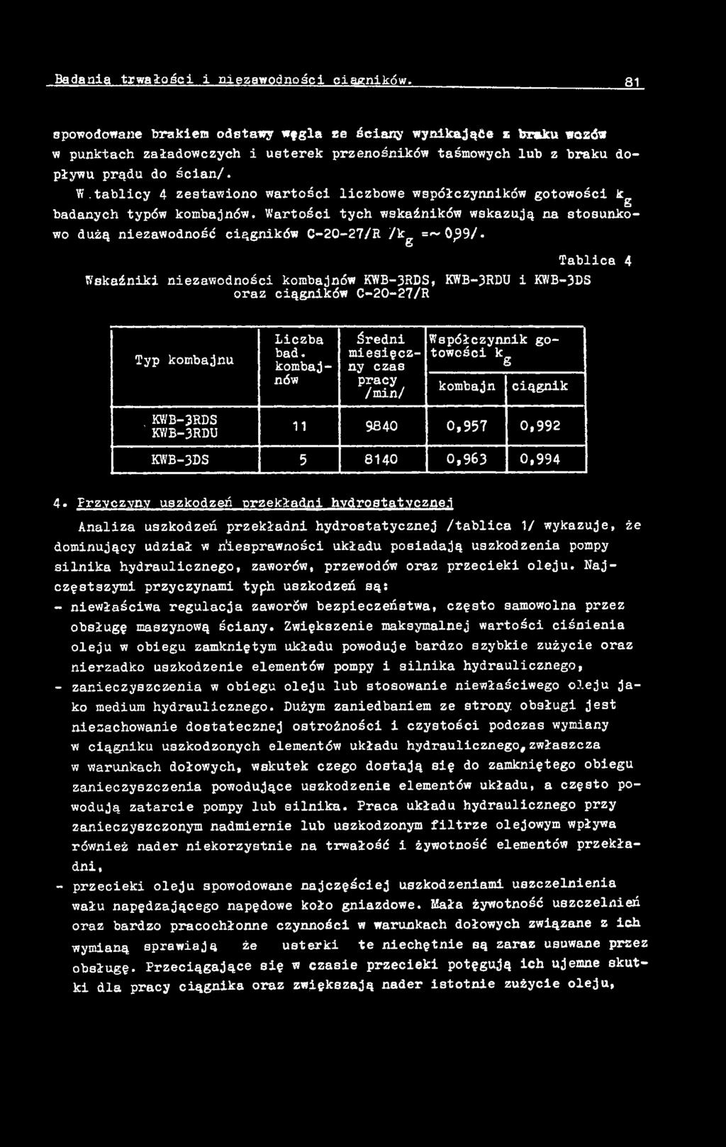 kombajnów Średni miesięczny czas pracy /min/ Współczynnik gotowości kg kombajn ciągnik 11 9840 0,957 0,992 KWB-3DS 5 8140 0,963 0,994 4.