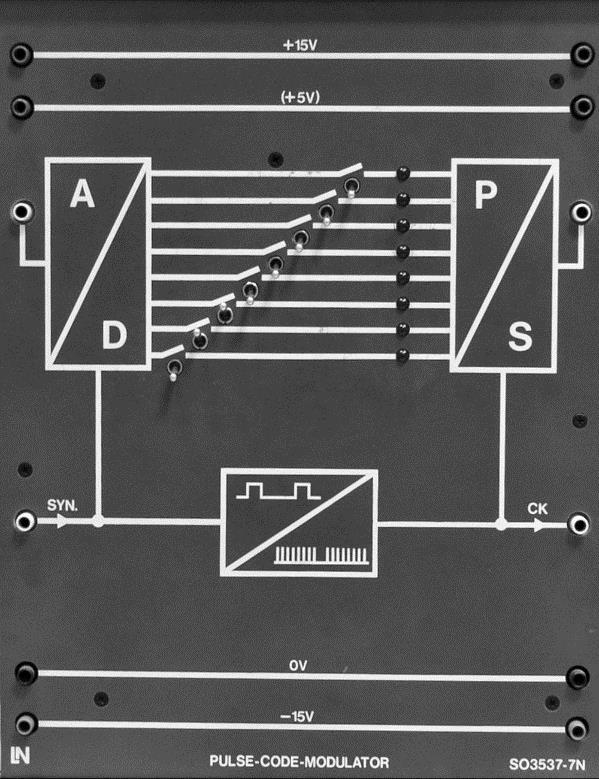 f) Moduł modulatora PCM