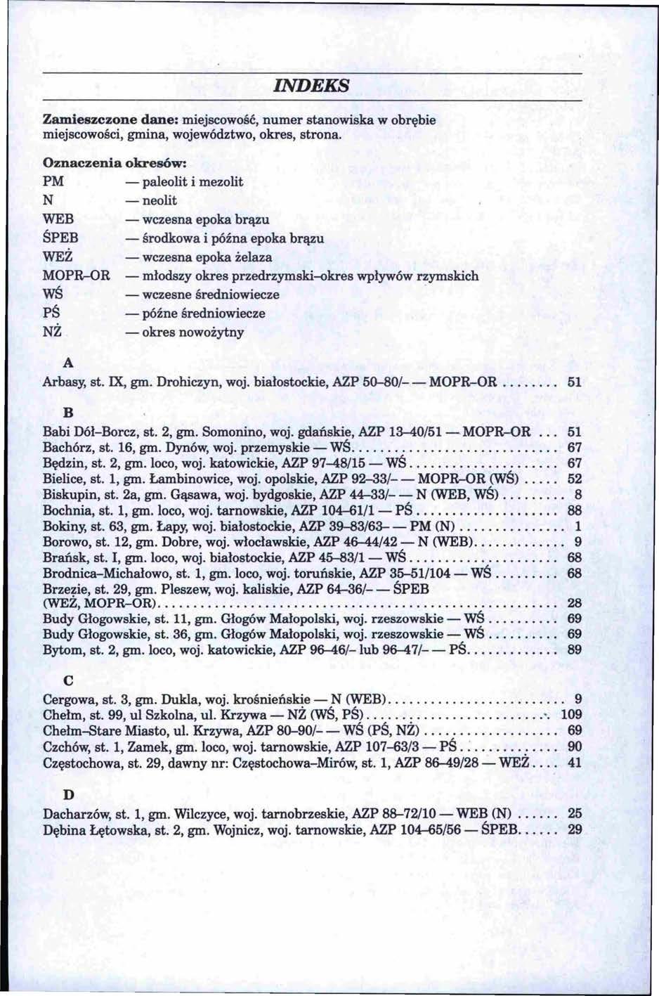 INDEKS Zamieszczone dane: miejscowość, numer stanowiska w obrębie miejscowości, gmina, województwo, okres, strona.