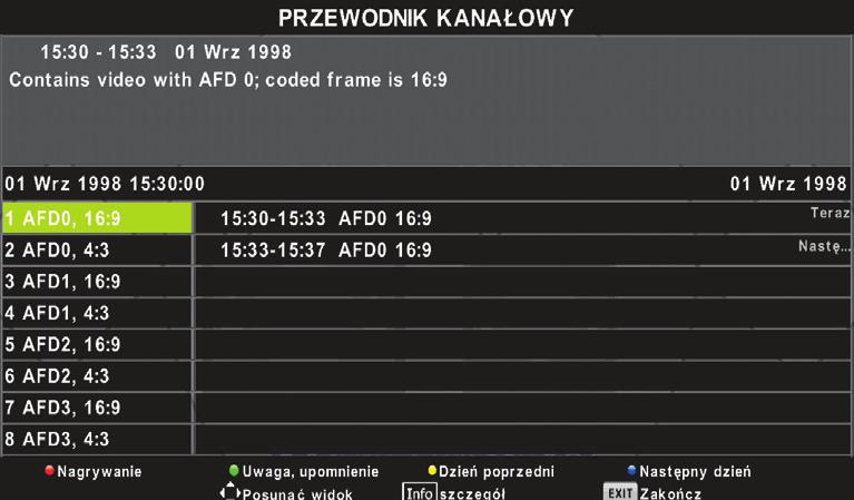 Sterowanie menu TV Ustawienia PC * Auto. Pozycja - Umożliwia automatyczne skonfigurowanie telewizora do użycia go, jako monitor komputerowy Poz. pozioma - Zmiana poziomego położenia obrazu Poz.