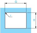 Mounting and Clearance Clearance Installation Requirements For easier maintenance, operation and improved ventilation, be sure to install the unit at least 100 mm (3.