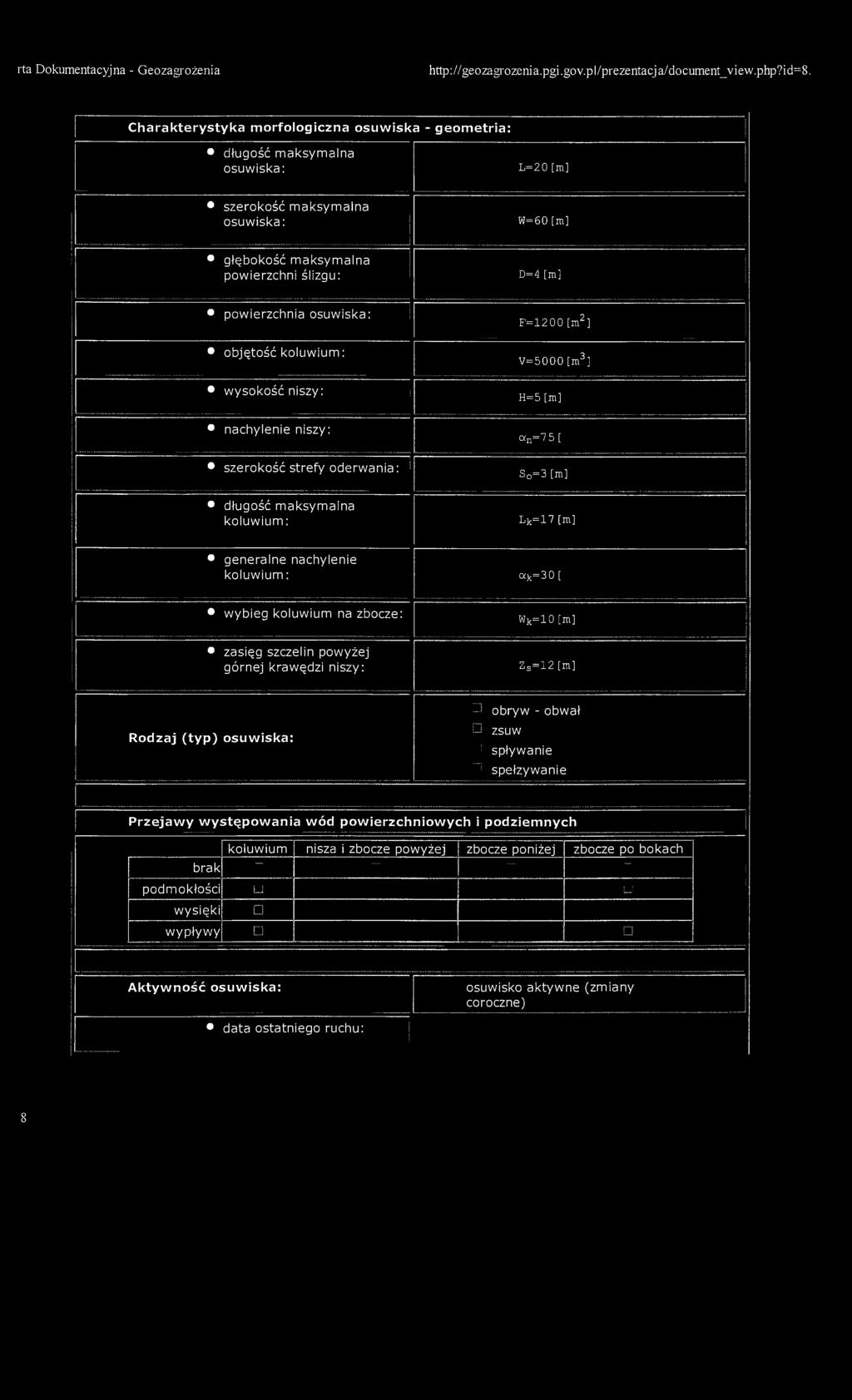 rta Dokumentacyjna - Geozagrożenia http://geozagrozenia.pgi.gov.pl/prezentacja/document_view.php7ich8.