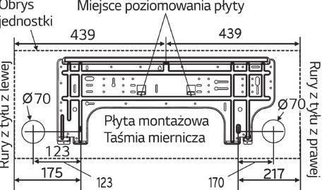 E8EM.NSM (Jednostki: mm) 885 6 Nr Nazwa Przedni panel Uwagi 4 Wyświetlacz i odbiornik sygnału Filtr powietrza Miejsce prowadzenia instalacji 96 Miejsce poziomowania płyty Obrys jednostki 55 49 4 Rury