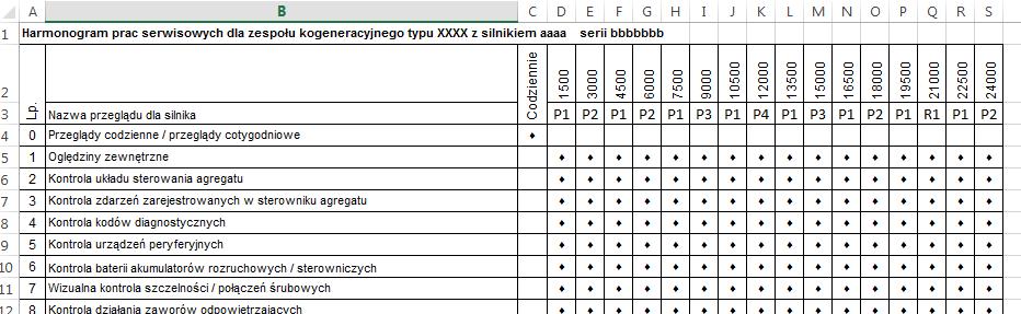 presostat wodowskaz przerywacz podciśnienia zbiornik schładzający odsolin, rozprężacz, odmulacz, szafa automatyki wraz z wyposażeniem, izolacja termiczna, Należy dołączyć parametry wody zasilającej