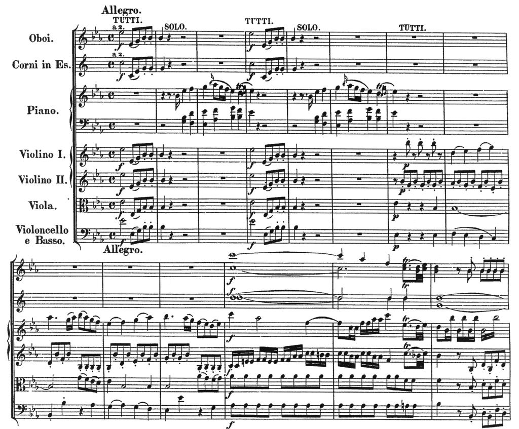 4 Egzamin maturalny z historii muzyki Zadanie 6. (4 pkt) Przykłady nutowe przedstawiają dwa fragmenty (początkowy i końcowy) I części Koncertu fortepianowego Es-dur KV 271 Wolfganga Amadeusa Mozarta.