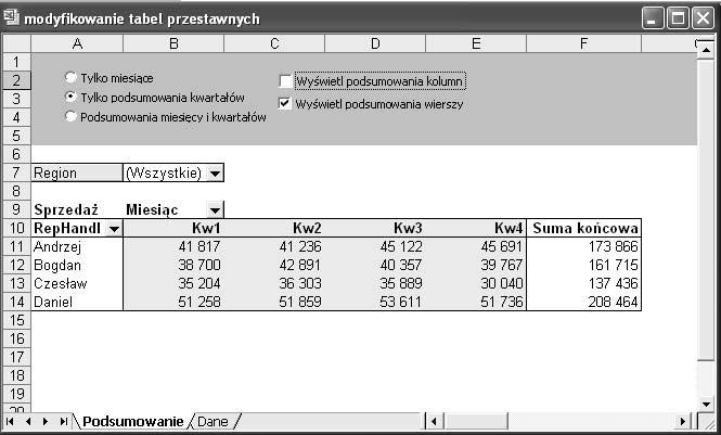 482 Część V Zaawansowane techniki programowania Tabele przestawne są tworzone w dwóch pętlach, wszystkie na podstawie jednego obiektu.