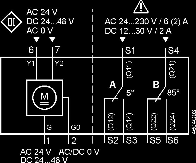 ..48 V AC 24 V DC 24...48 V DC 0.