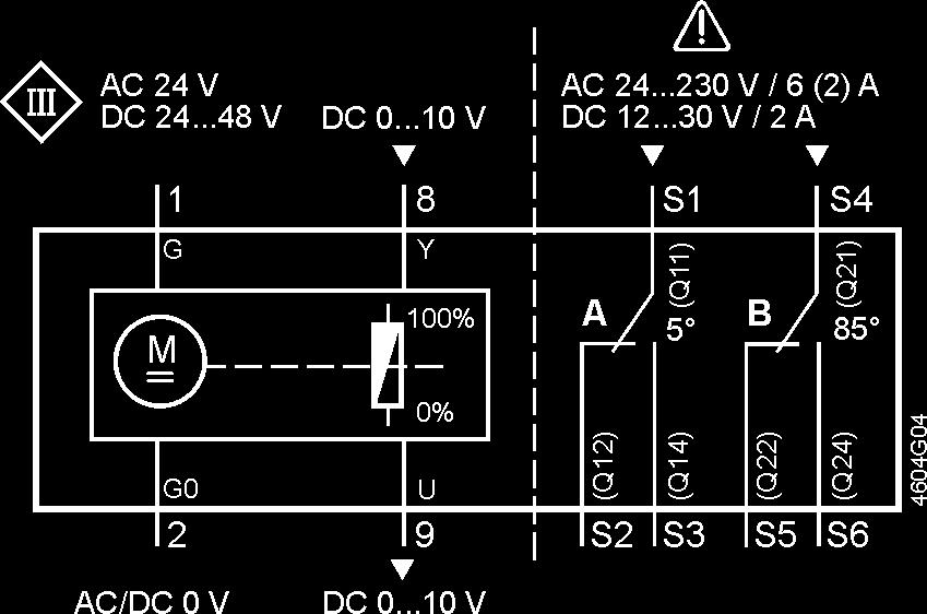 1A GQD326.1A GQD136.1A GQD166.