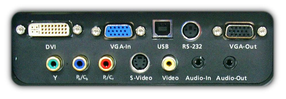 Wstęp Pilot zdalnego sterowania 1 2 3 4 5 6 7 8 9 10 1. Złącze wejścia DVI-I (Cyfrowy sygnał komputerowy i sygnał analogowy/hdtv/hdcp/wejście video Component) 2.