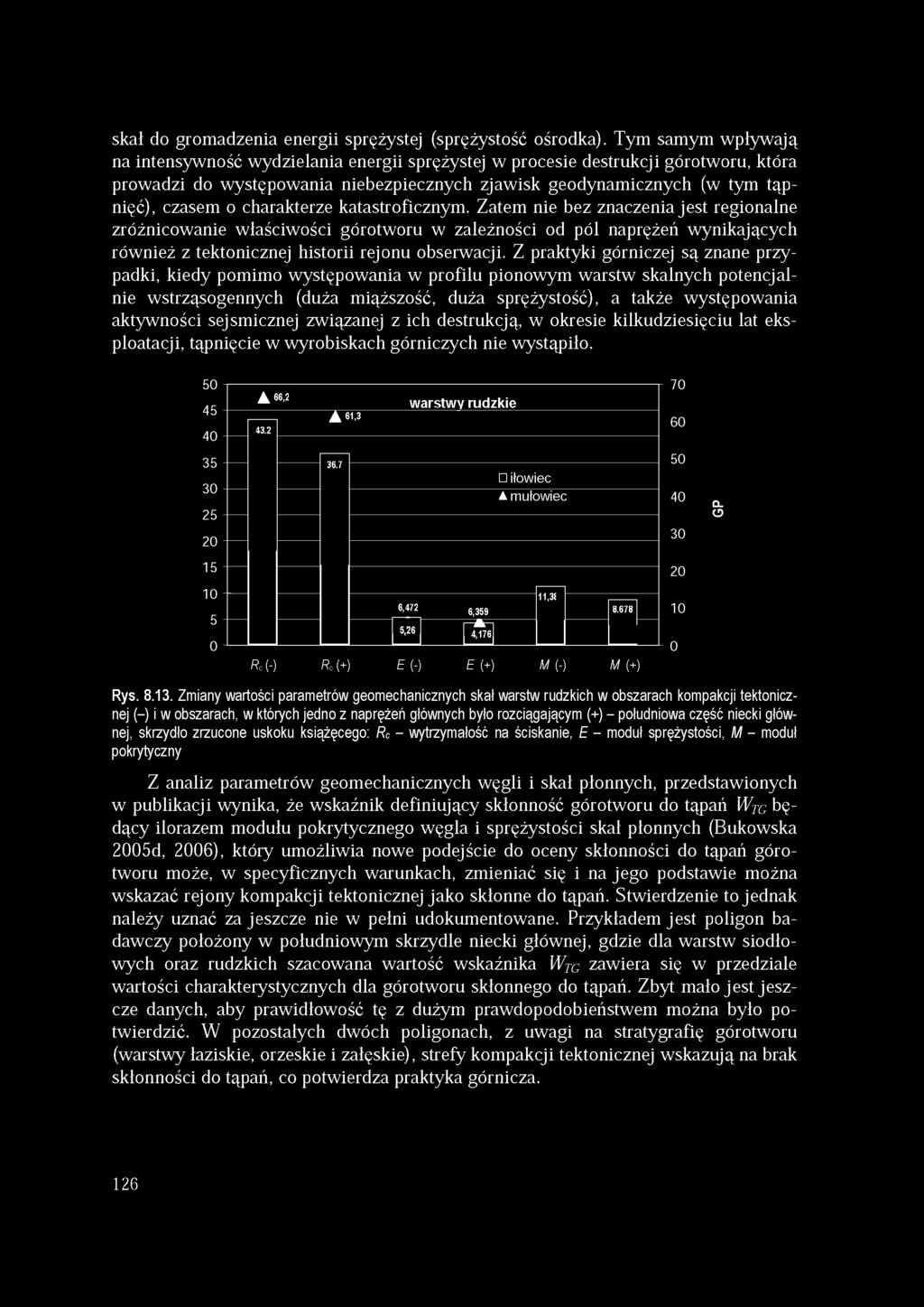 charakterze katastroficznym. Zatem nie bez znaczenia jest regionalne zróżnicowanie właściwości górotworu w zależności od pól naprężeń wynikających również z tektonicznej historii rejonu obserwacji.