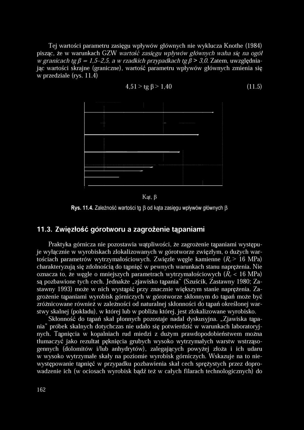 Tej wartości parametru zasięgu wpływów głównych nie wyklucza Knothe (1984) pisząc, że w warunkach GZW wartość zasięgu wpływów głównych waha się na ogół w granicach tg fi = 1,5-2,5, a w rzadkich