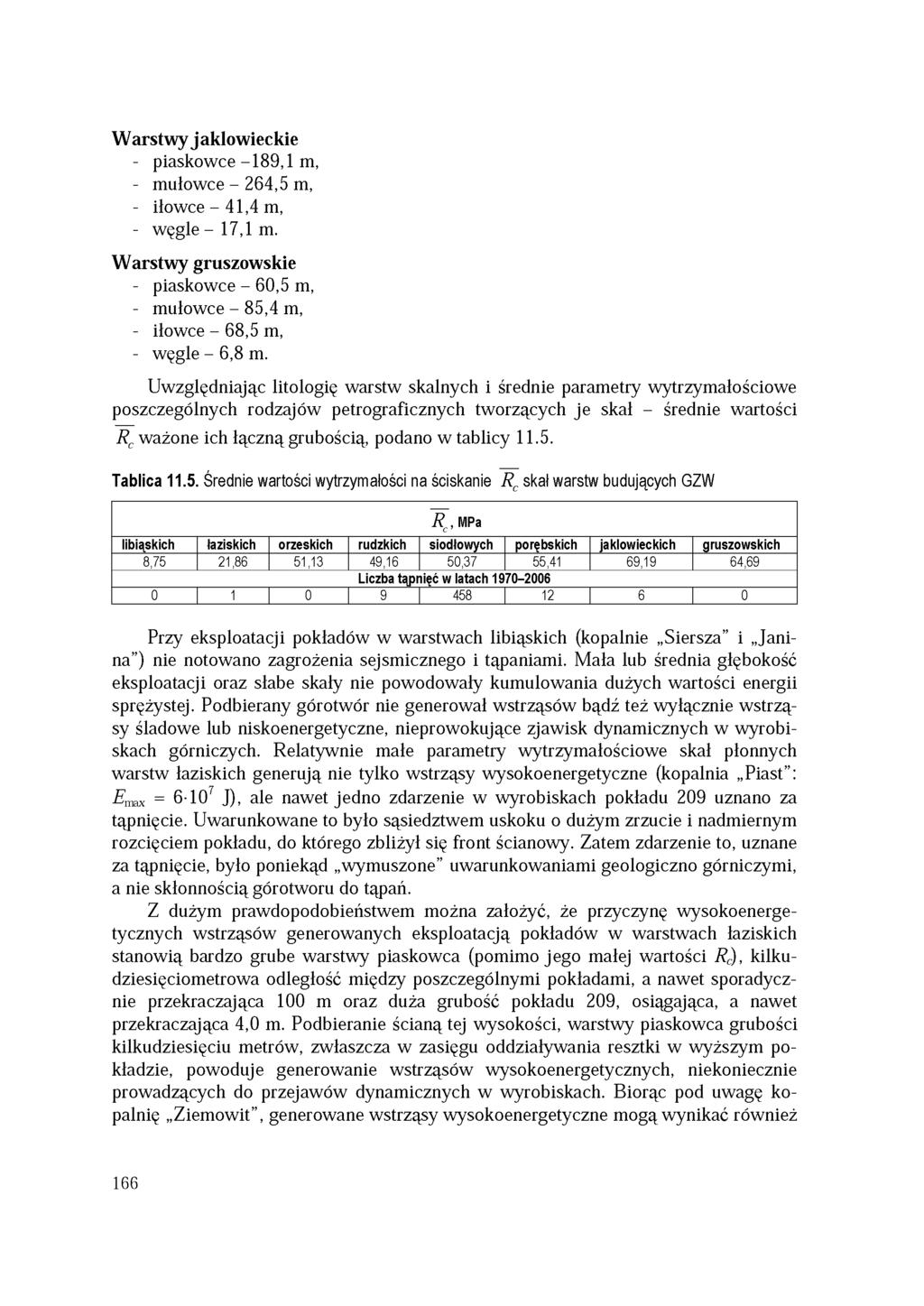 W arstwy j aklowieckie - piaskowce -189,1 m, - mułowce - 264,5 m, - iłowce - 41,4 m, - węgle - 17,1 m. Warstwy gruszowskie - piaskowce - 60,5 m, - mułowce - 85,4 m, - iłowce - 68,5 m, - węgle - 6,8 m.