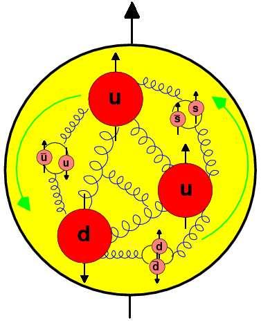 Kryzys Spinowy cd.