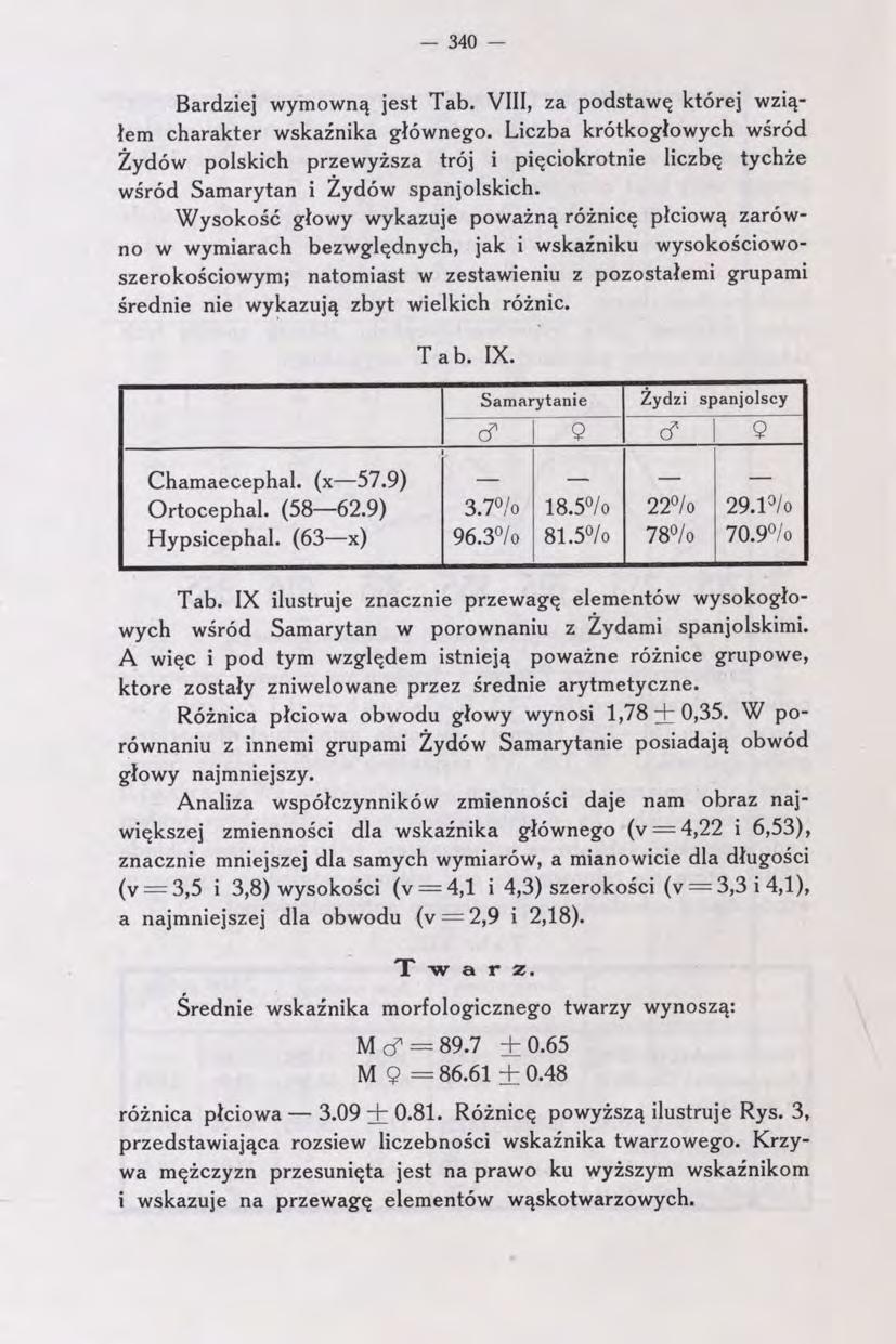 340 Bardziej wymowną jest Tab. VIII, za podstawę której wziąłem charakter wskaźnika głównego.