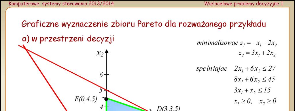 3.05.07 Rowiąanie optymalne w sensie Pareto (rowiąanie Pareto optymalne) X Rowiąanie jest naywane Pareto optymalnym (agadnienie minimaliacji), jeżeli nie istnieje X :