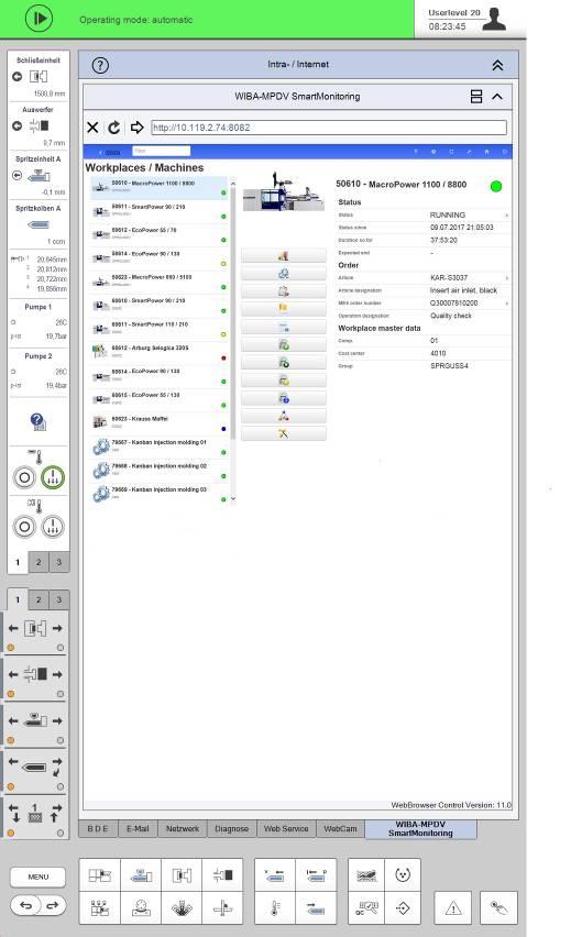 SmartMonitoring-Moduls w układzie