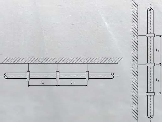 Zalecane odstępy mocowań przedstawia poniższa tabela: Maksymalne odległości mocowania rur wielowarstwowych Średnica zewnętrzna Rozstaw L1 [mm] rury [mm] Woda zimna Woda ciepła 16 > 16 do 20 > 20 do