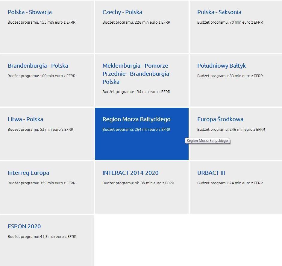 Europejska Współpraca Terytorialna