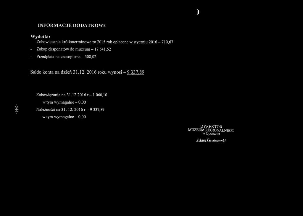 2016 roku wynosi - 9 337,89-244- Zobowiązania na 31.12.