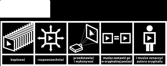 Creative Commons Uznanie