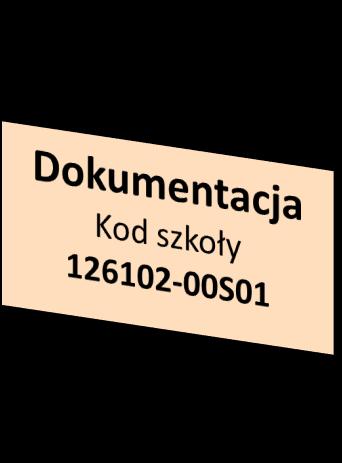 z systemu OBIEG wykazy uczniów z każdej sali egzaminacyjnej kopie zaświadczeń o tytule laureata decyzje o przerwaniu i