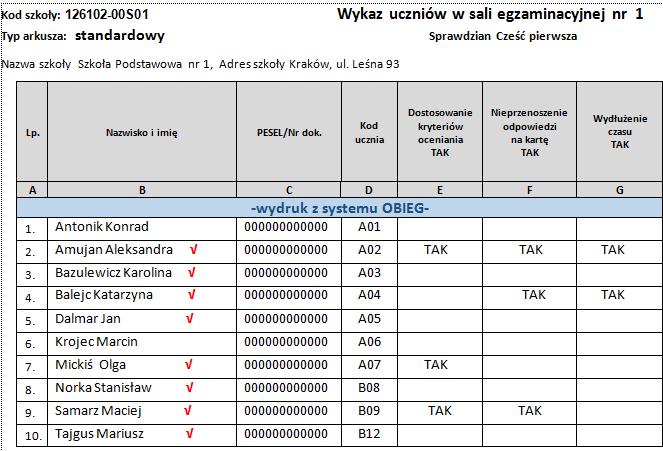 Postępowanie z materiałami egzaminacyjnymi po zakończeniu pierwszej części sprawdzianu w sali Krok 3.