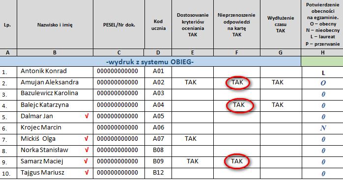 Postępowanie z materiałami egzaminacyjnymi po zakończeniu